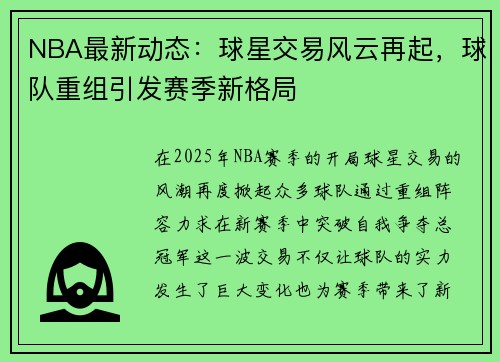 NBA最新动态：球星交易风云再起，球队重组引发赛季新格局
